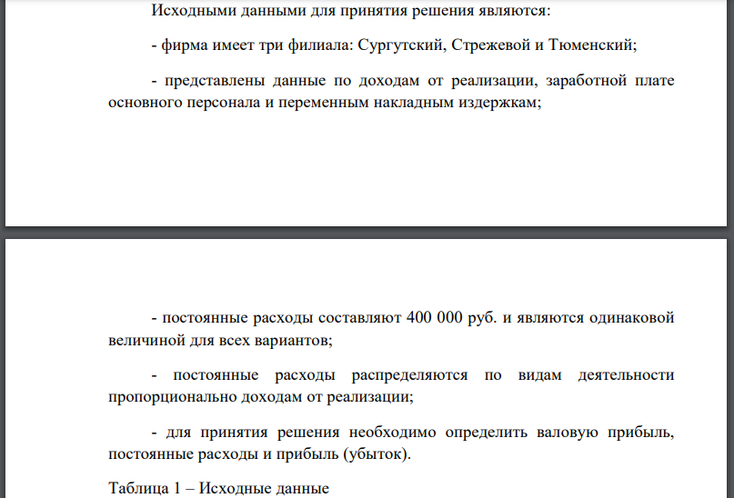 Исходными данными для принятия решения являются: - фирма имеет три филиала: Сургутский, Стрежевой и Тюменский