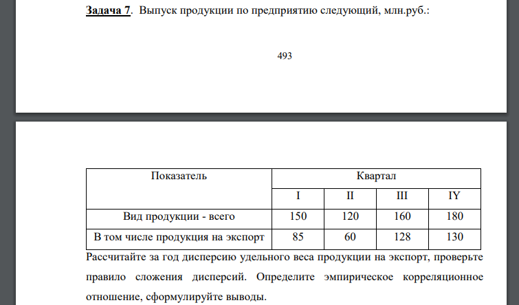 Рассчитайте за год дисперсию удельного веса продукции на экспорт, проверьте правило сложения дисперсий