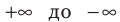 Алгебра - примеры с решением заданий и выполнением задач