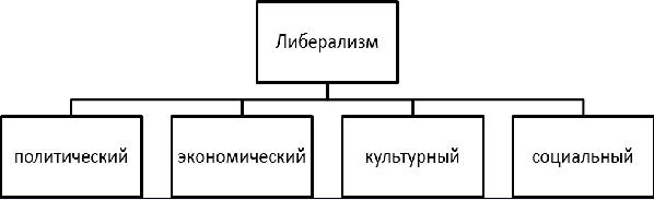 Монетарная экономика в Древней Руси - история, концепция и развитие системы