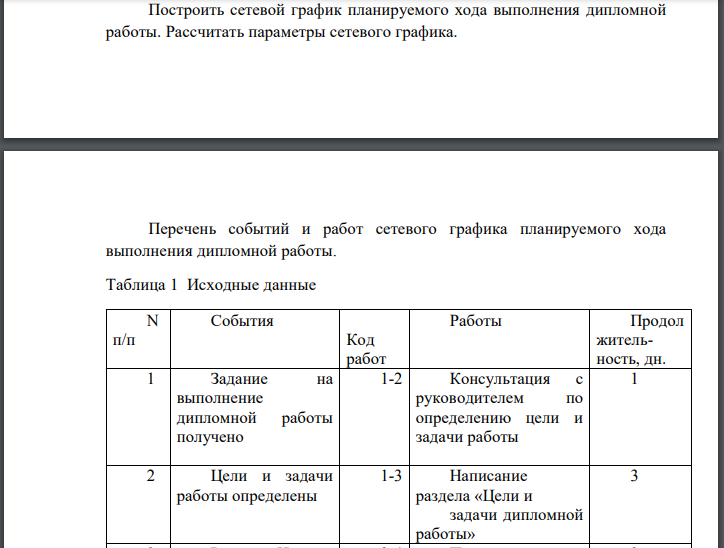 Построить сетевой график планируемого хода выполнения дипломной работы. Рассчитать параметры сетевого графика. Перечень событий и работ сетевого