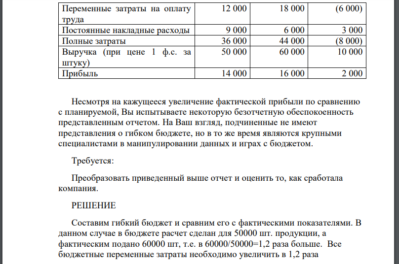 Предположим, Вы начинаете работать финансовым директором производственной компании средних размеров. Подчиненные ежемесячно