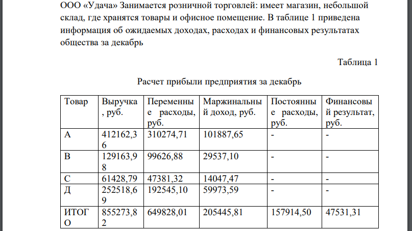 ООО «Удача» Занимается розничной торговлей: имеет магазин, небольшой склад, где хранятся товары и офисное помещение. В таблице 1 приведена