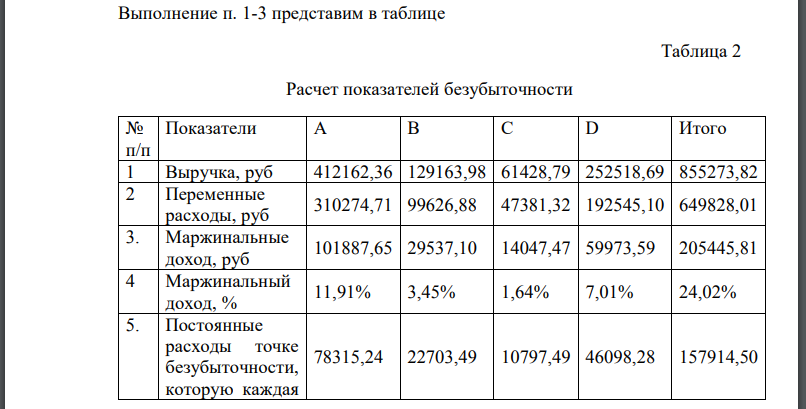 ООО «Удача» Занимается розничной торговлей: имеет магазин, небольшой склад, где хранятся товары и офисное помещение. В таблице 1 приведена