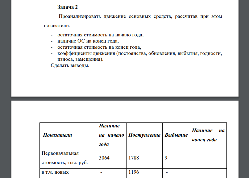 Проанализировать движение основных средств, рассчитав при этом показатели: - остаточная стоимость на начало года