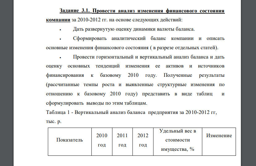 Провести анализ изменения финансового состояния компании за 2010-2012 гг. на основе следующих действий: Дать развернутую оценку