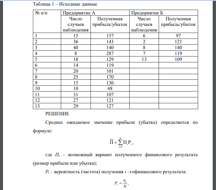 Выберите вариант вложения капитала (предприятие А и предприятие Б). Сравнение вариантов для выбора наиболее выгодного проведите