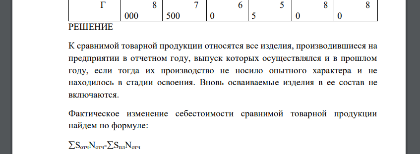 Определить процент снижения себестоимости сравнимой товарной продукции и процент снижения затрат на рубль товарной продукции. Исходные данные представлены