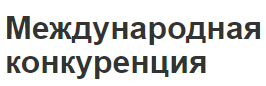 Международная конкуренция - формы, механизм и особенности