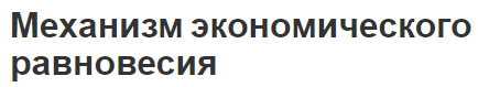 Механизм экономического равновесия - понятие, характеристики и виды