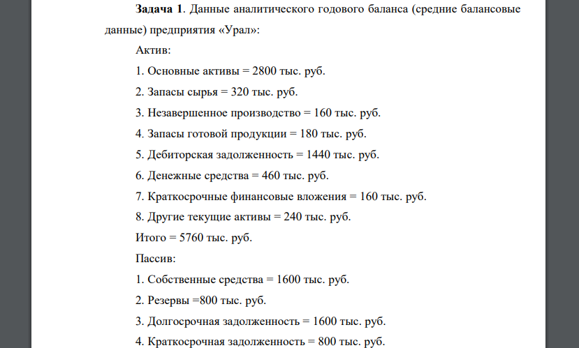 Данные аналитического годового баланса (средние балансовые данные) предприятия «Урал»