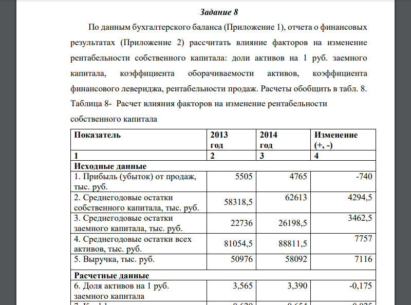 По данным бухгалтерского баланса (Приложение 1), отчета о финансовых результатах (Приложение 2) рассчитать