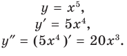 Как найти производную функции примеры с решением