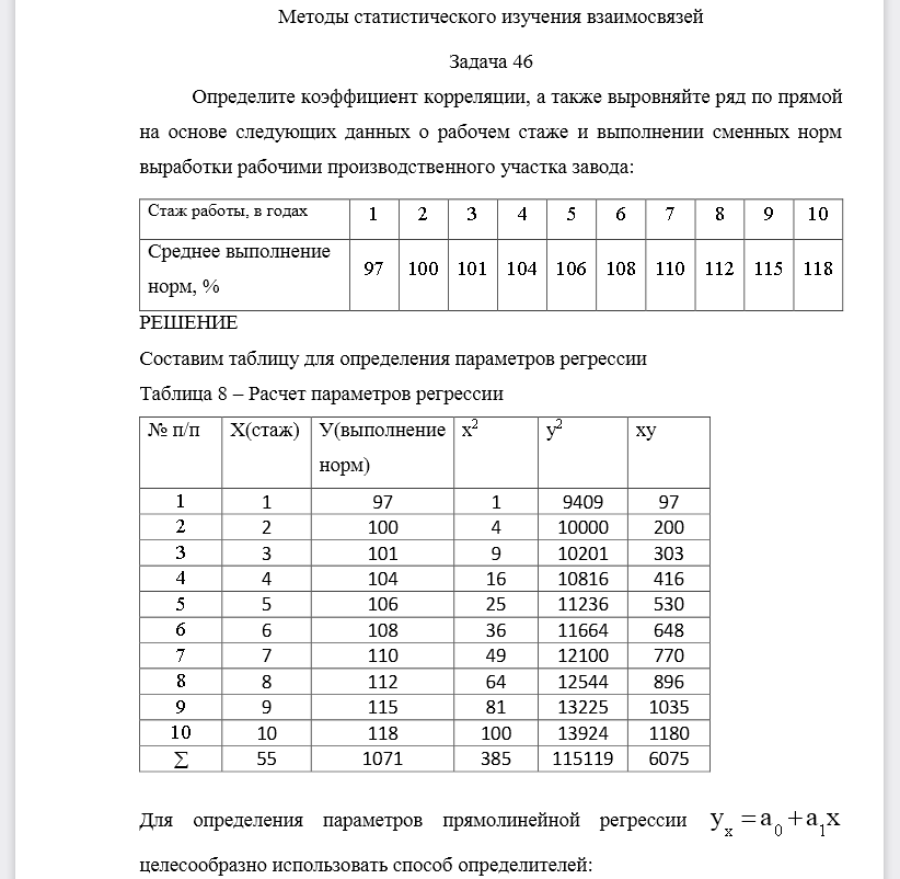 Определите коэффициент корреляции, а также выровняйте ряд по прямой на основе следующих данных о рабочем стаже и выполнении сменных норм