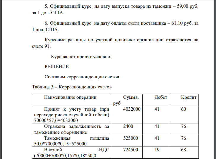 Отразить предложенную ниже сделку по импорту товаров без посредников, записав все операции в Журнал регистрации хозяйственных операций.