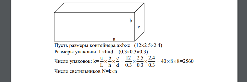 Основанная в Мэдисоне, штат Висконсин, фирма Let There Be Light Lamp Shade много уже лет обслуживала местный рынок, ориентируясь на покупателей