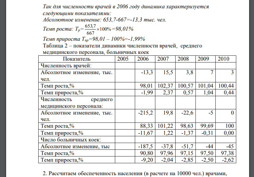 Имеются следующие данные Росстата об обеспеченности населения врачами и больничными койками (на конец года):