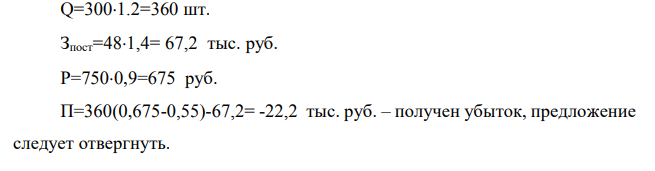 Объем продаж в отчетном периоде составил 300 шт., цена продажи в течение отчетного периода оставалась стабильной и составила 750 руб./шт. Средние переменные затраты составили 550 руб./шт. Постоянные затраты составляют 48000 руб