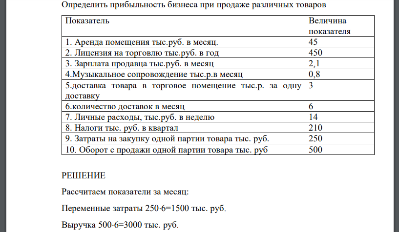 Определить прибыльность бизнеса при продаже различных товаров Показатель Величина показателя 1. Аренда помещения тыс.руб