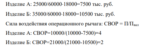 Проведите анализ безубыточности организации, оцените ассортиментную политику организации и дайте рекомендации по ее улучшению. Организация производит и реализует два вида продукции – А и Б. Исходные данные по реализации продукции представлены в таблице 2.1