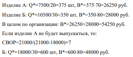 Проведите анализ безубыточности организации, оцените ассортиментную политику организации и дайте рекомендации по ее улучшению. Организация производит и реализует два вида продукции – А и Б. Исходные данные по реализации продукции представлены в таблице 2.1