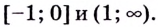 Исследование функции - схема, примеры с решением и построение графиков