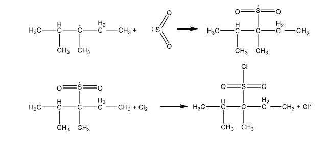 Напишите схемы реакций мононитрования и моносульфохлорирования метил-этил-изопропилметана, отразите механизм реакций. Все продукты назовите