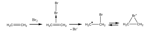 При бромировании этилена в метиловом спирте в присутствии хлористого натрия получается три продукта присоединения. Объясните образование этих соединений на основании механизма электрофильного присоединения к алкенам