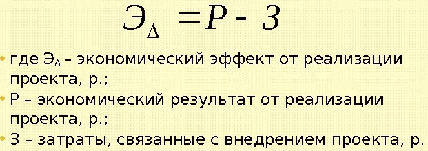 Методы экономического эффекта - типы, характеристики и примеры