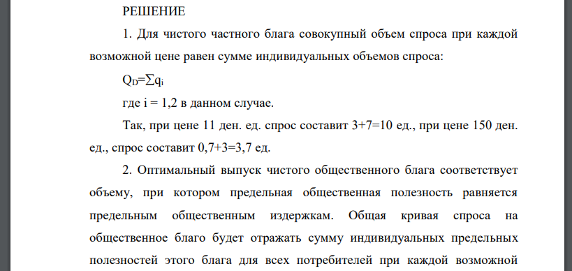 На основе данных об индивидуальном спросе на товар и предложении товара определите величину коллективного спроса при цене 11 рублей