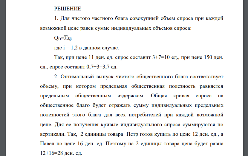На основе данных об индивидуальном спросе на товар и предложении товара определите величину коллективного спроса при цене 11 рублей, если