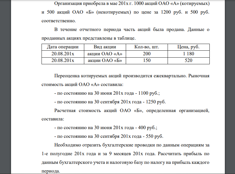 Организация приобрела в мае 201х г. 1000 акций ОАО «А» (котируемых) и 500 акций ОАО «Б» (некотируемых) по цене