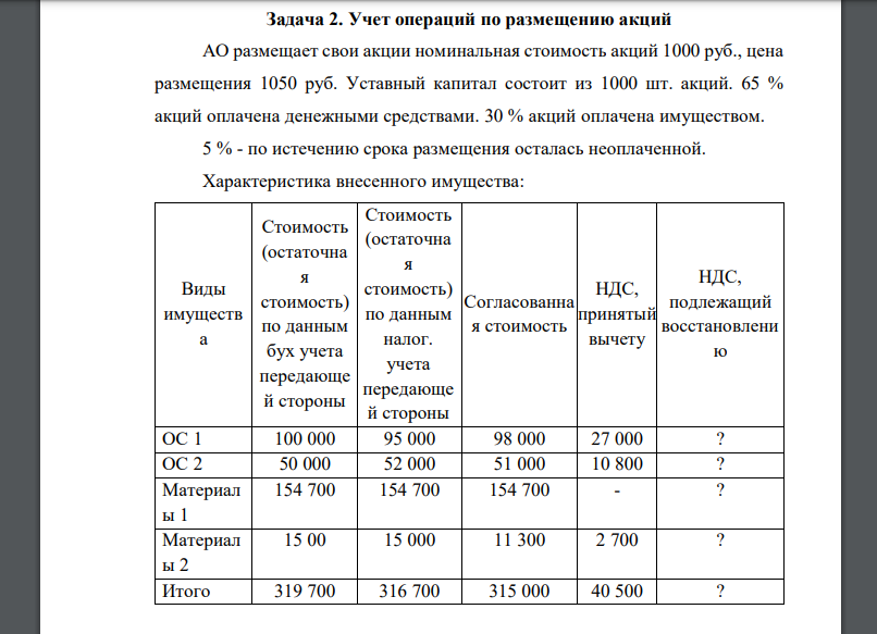 АО размещает свои акции номинальная стоимость акций 1000 руб., цена размещения 1050 руб. Уставный капитал