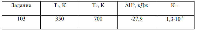 Вычислить константу равновесия некоторой реакции при температуре T2, если известны константа равновесия этой реакции при температуре T1 и среднее значение теплового эффекта H