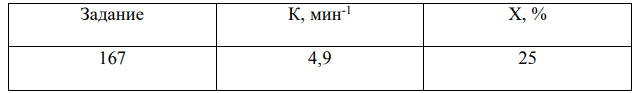 Константа скорости реакции второго порядка A + B = C при одинаковых концентрациях реагирующих веществ равна К. За какое время прореагирует Х % исходных веществ