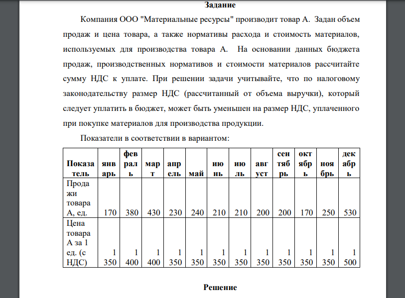 Компания ООО 