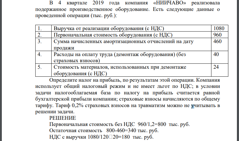 В 4 квартале 2019 года компания «НИИЧАВО» реализовала подержанное производственное оборудование. Есть следующие данные о проведенной