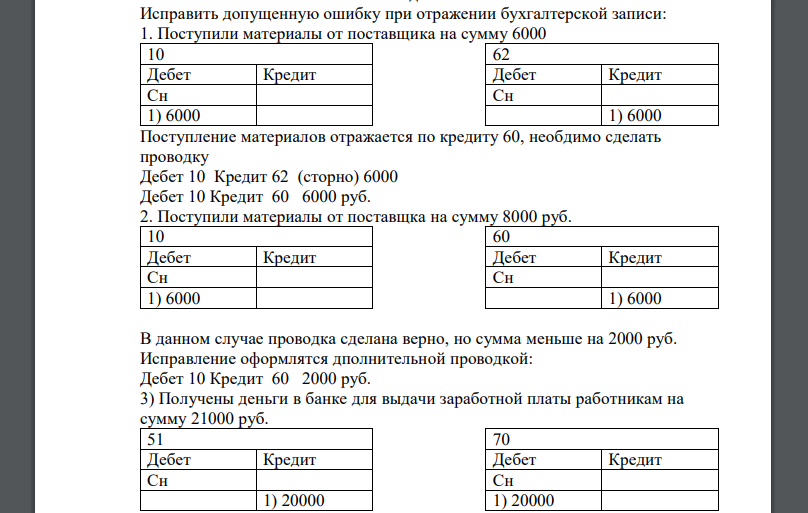 Исправь допущенные ошибки