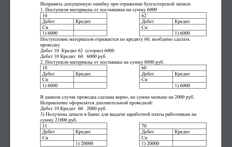 Исправить допущенную ошибку при отражении бухгалтерской записи: 1. Поступили материалы от поставщика на сумму 6000