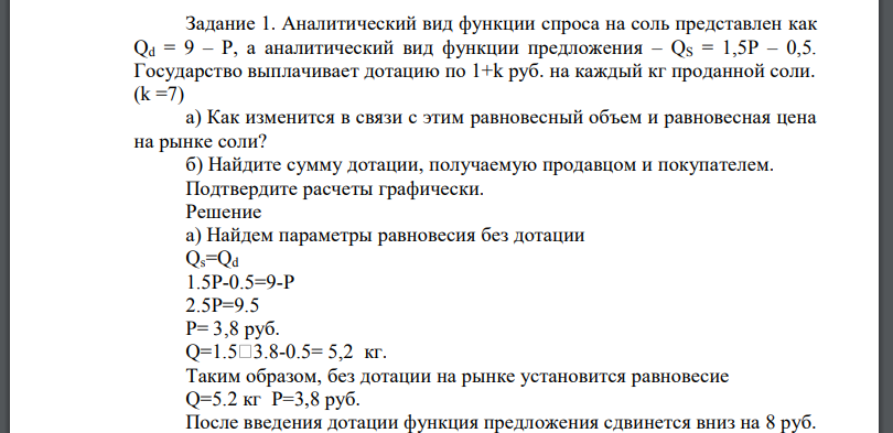 Аналитический вид функции спроса на соль представлен как Qd = 9 – P, а аналитический вид функции предложения – QS = 1,5P – 0,5.