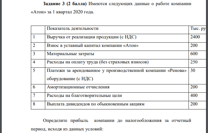 Имеются следующих данные о работе компании «Атон» за 1 квартал 2020 года. Определите прибыль компании до налогообложения за отчетный период