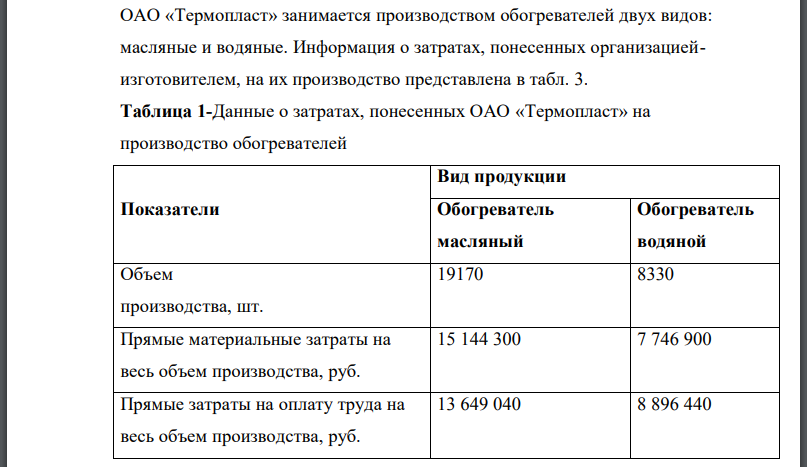 ОАО «Термопласт» занимается производством обогревателей двух видов: масляные и водяные. Информация о затратах, понесенных