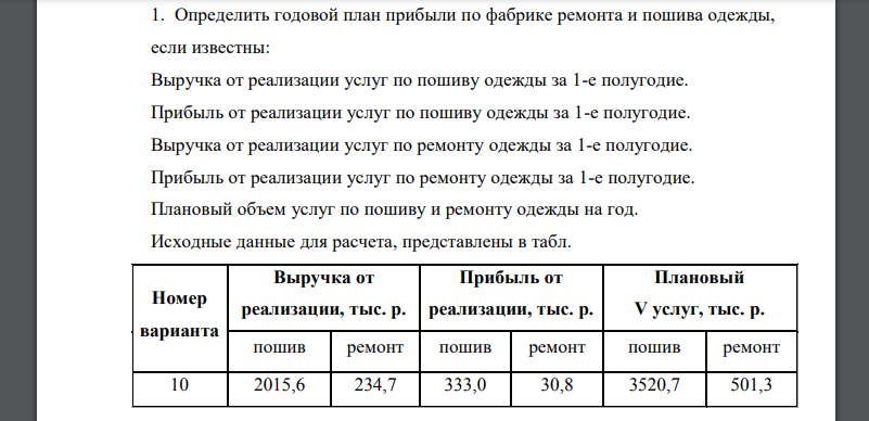 Определить годовой план прибыли по фабрике ремонта и пошива одежды, если известны: Выручка от реализации услуг