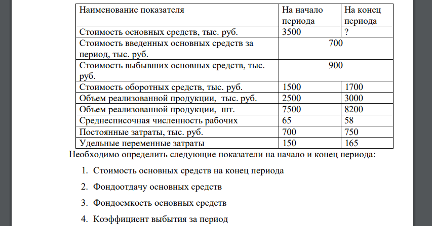 Необходимо определить следующие показатели на начало и конец периода: 1. Стоимость основных средств на конец периода 2. Фондоотдачу основных средств 3. Фондоемкость