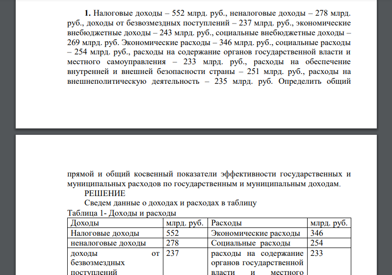 Налоговые доходы – 552 млрд. руб., неналоговые доходы – 278 млрд. руб., доходы от безвозмездных поступлений