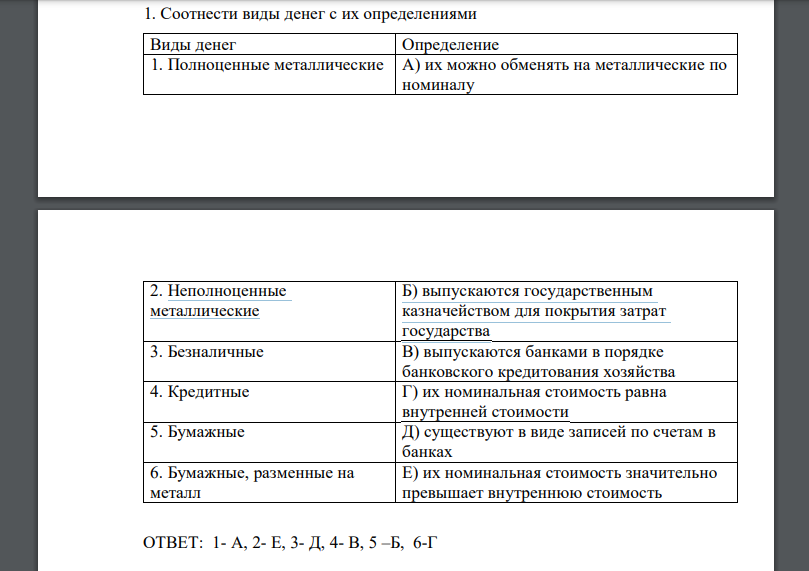 Соотнести виды денег с их определениями Виды денег Определение 1. Полноценные металлические