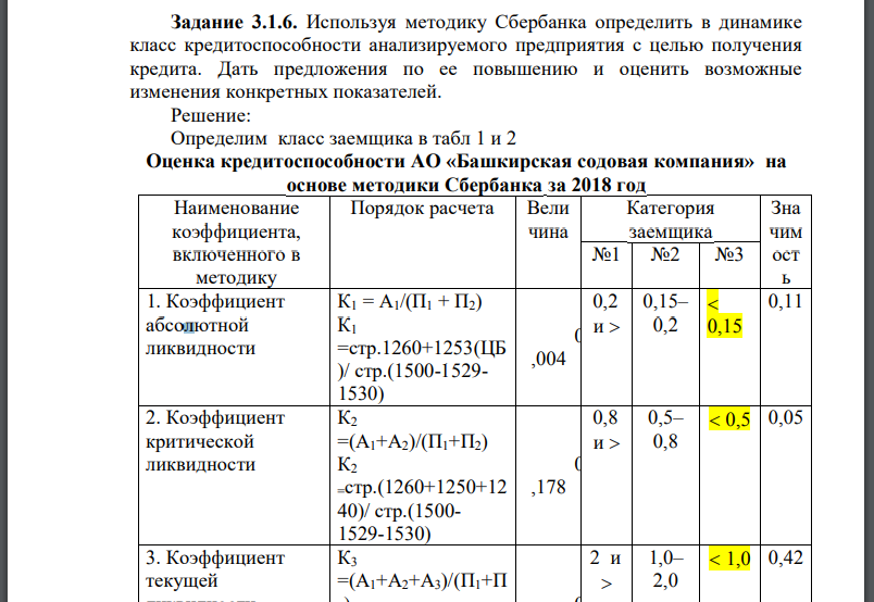 Используя методику Сбербанка определить в динамике класс кредитоспособности анализируемого предприятия с целью получения