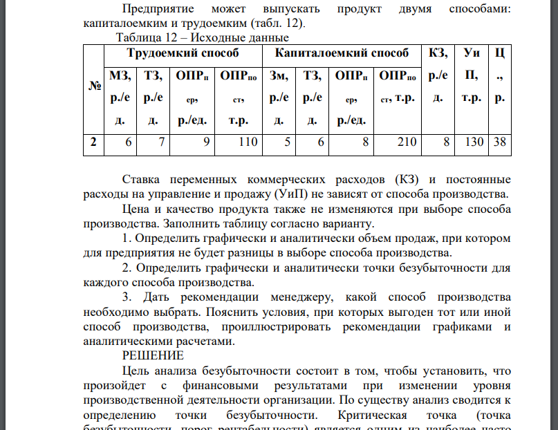 Предприятие может выпускать продукт двумя способами: капиталоемким и трудоемким (табл. 12).