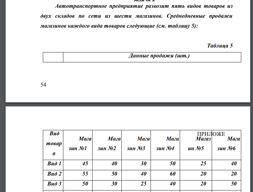 Автотранспортное предприятие развозит пять видов товаров из двух складов по сети из шести магазинов. Среднедневные продажи
