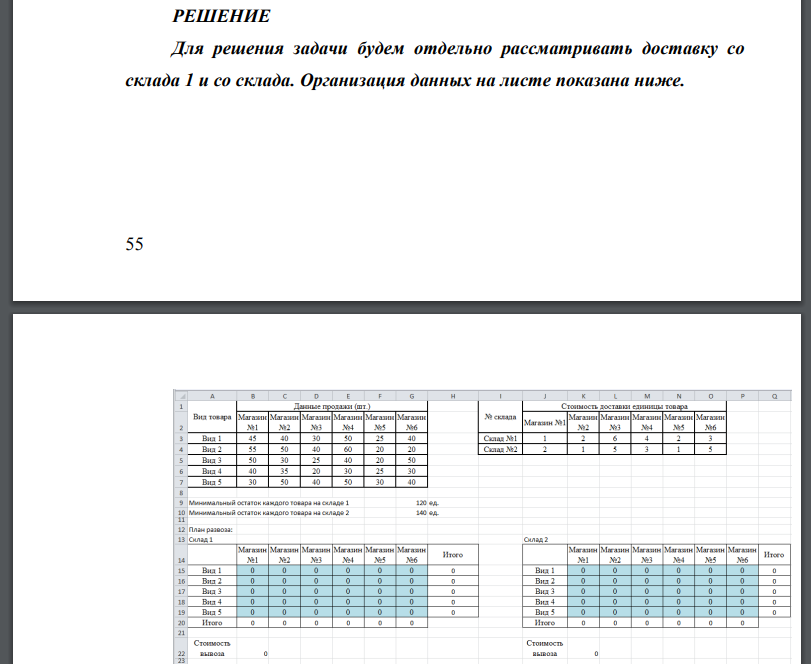 Автотранспортное предприятие развозит пять видов товаров из двух складов по сети из шести магазинов. Среднедневные продажи